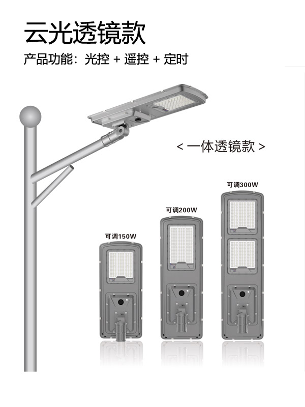云光透镜款
